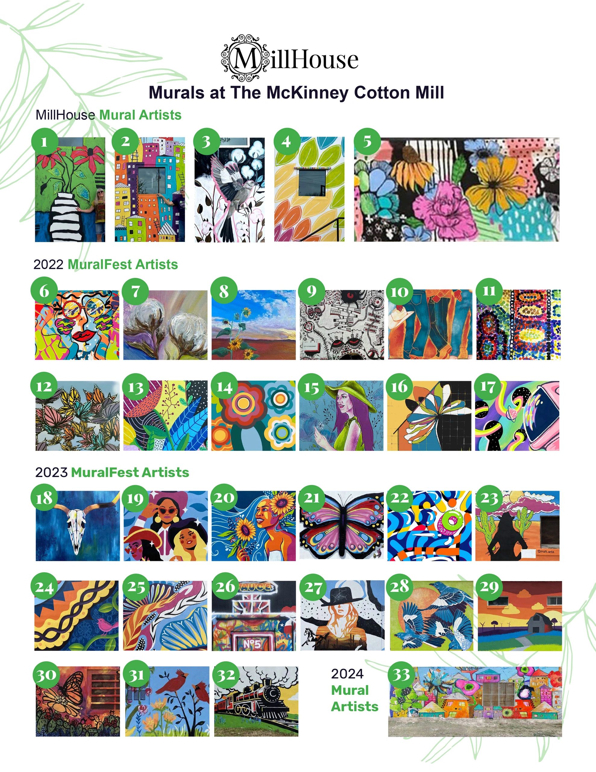 MillHouse Murals at the McKinney Cotton Mill, created by Millhouse artists and MuralFest participant