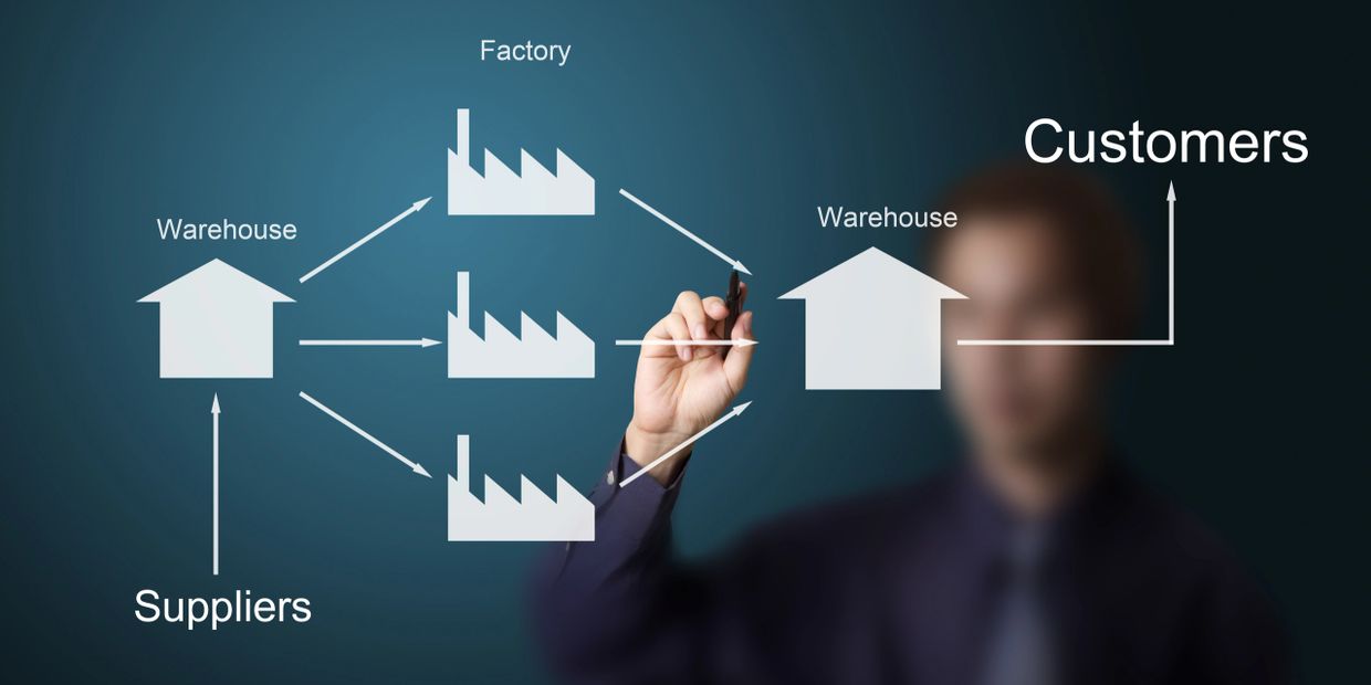 Blue Gates Trading Sourcing & Supply Chain Management Main Page
