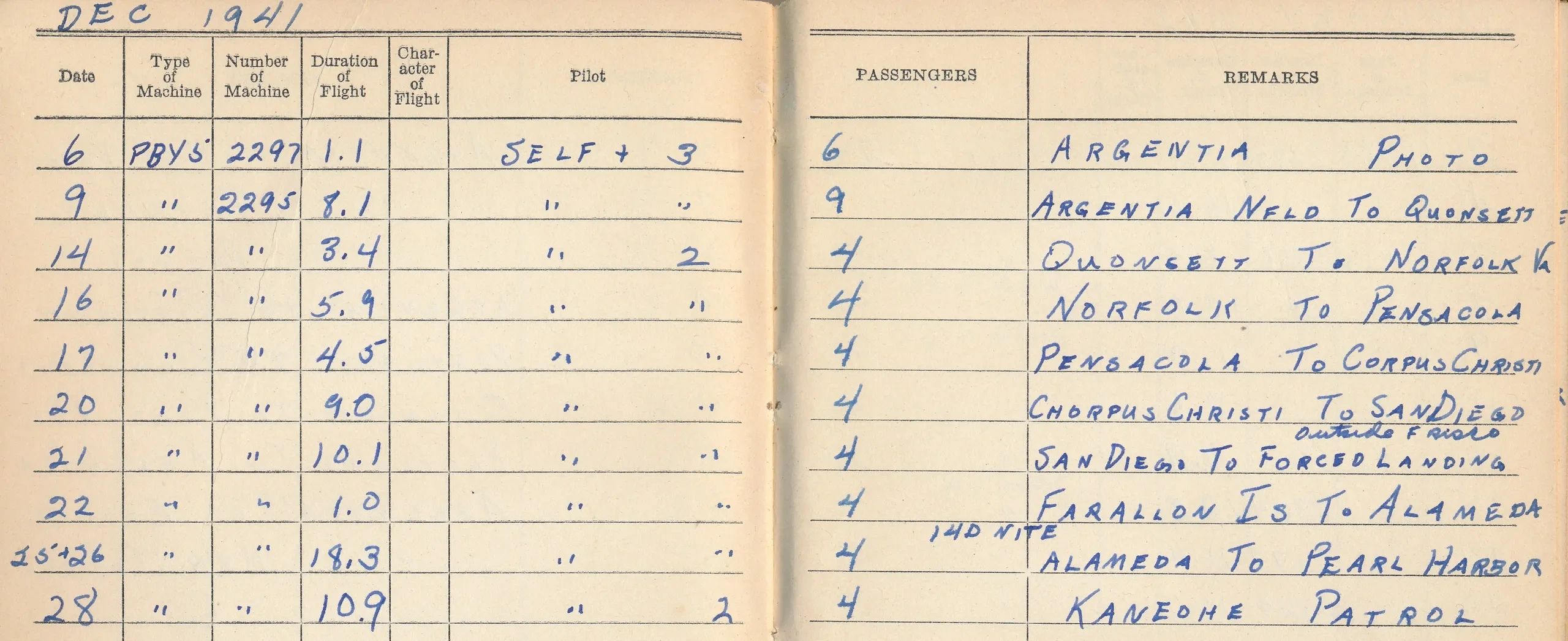 December 7 1941 Flight Log page of Naval Aviation Pilot Ken Sederquist, USN ACM