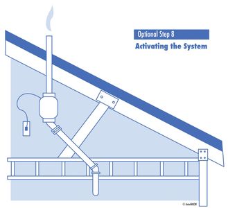 Active Radon System