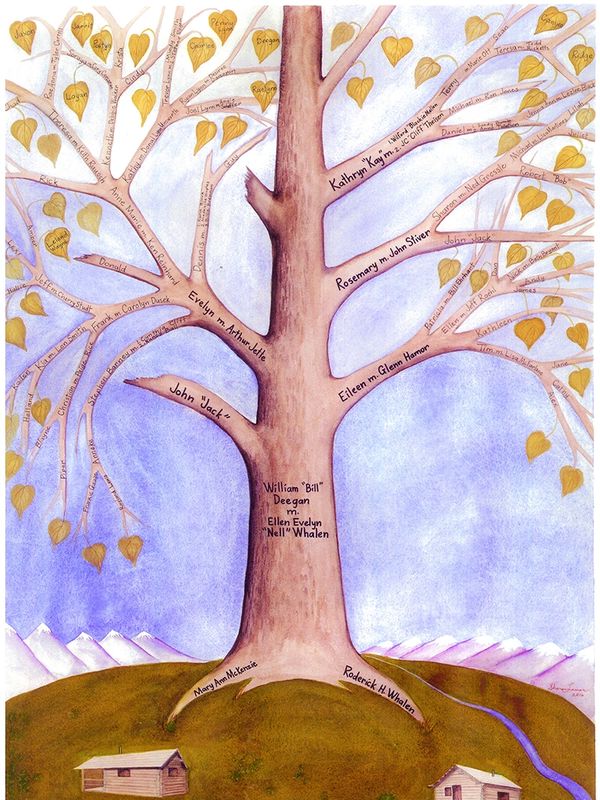 Watercolor painting of Whalen family tree