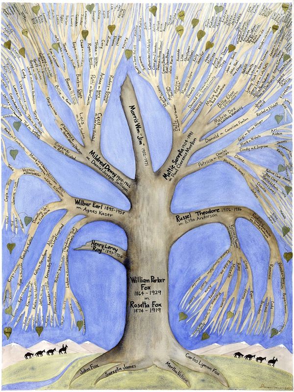Watercolor painting of Fox family tree
