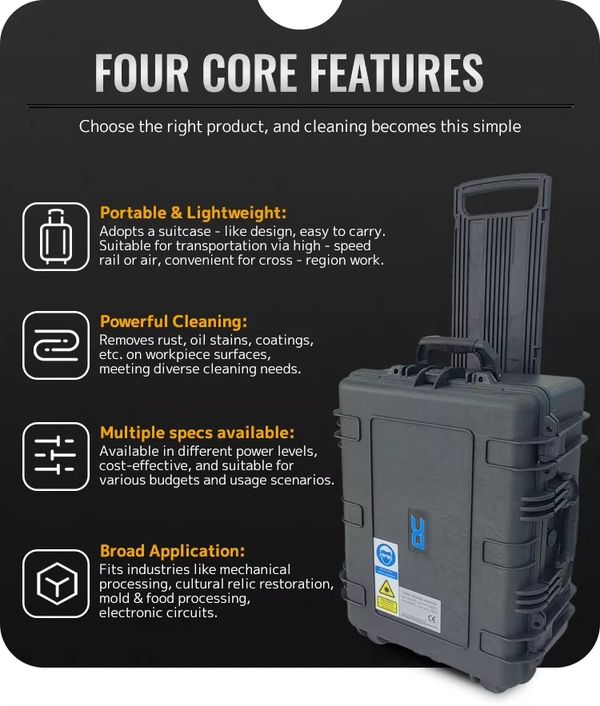 300w portable laser cleaner, restoration, brick cleaning, paint stripping, united kingdom, cheap,