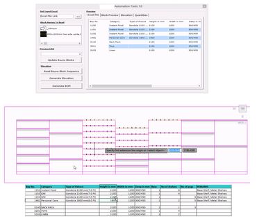 Mall Rack Automation