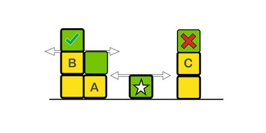 Vista lateral de los bloques de xima mostrando la oposición de los bloques especiales en el juego xi
