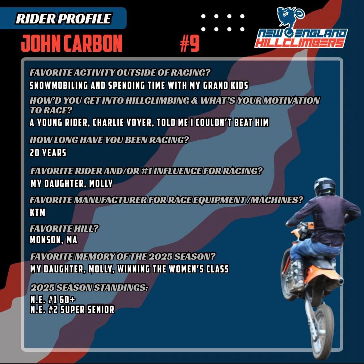 Rider Profile page for John Carbon, #9.