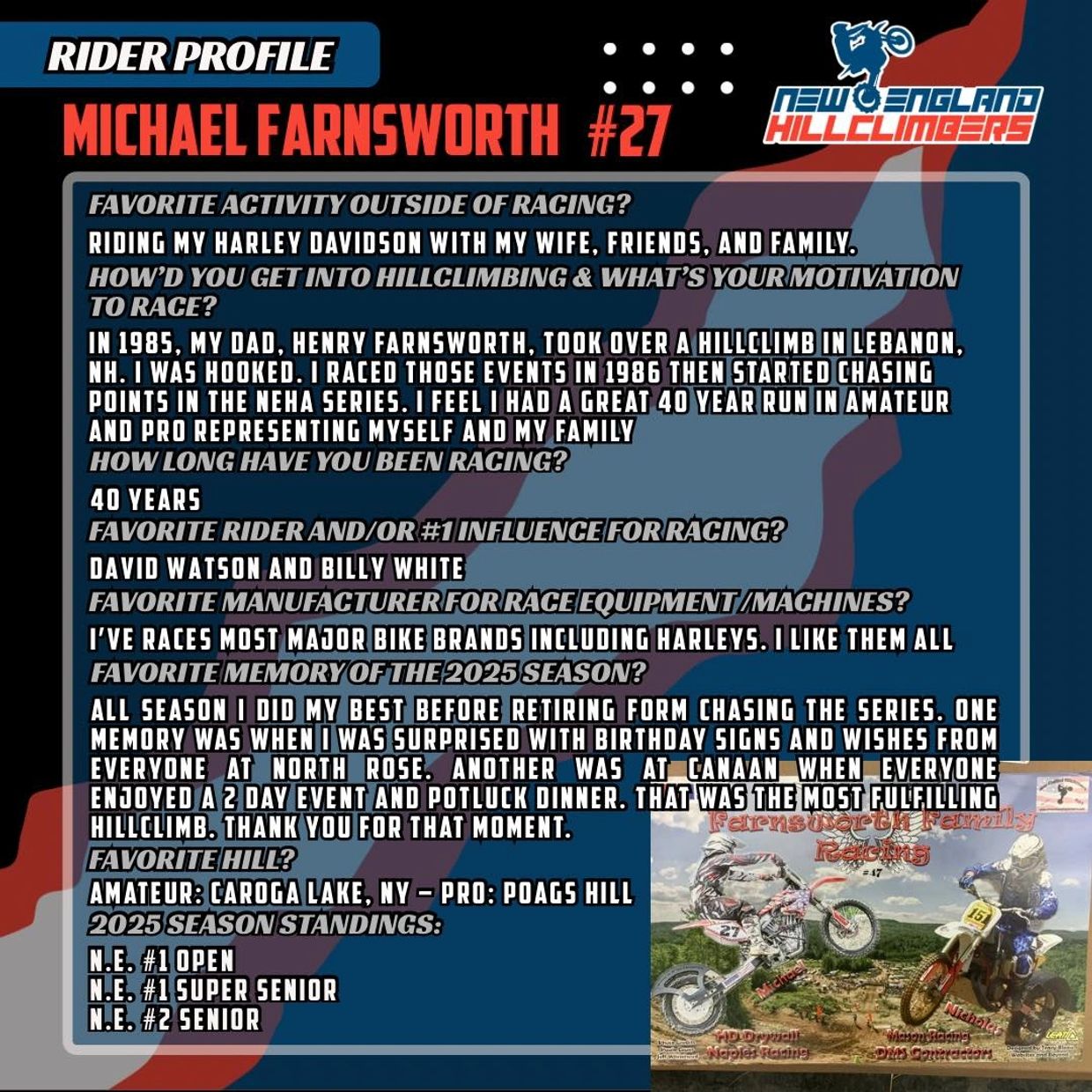 Michael Farnsworth, #27, rider profile page.