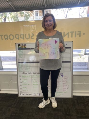 Client Goal Weight Achieved
Weight Loss