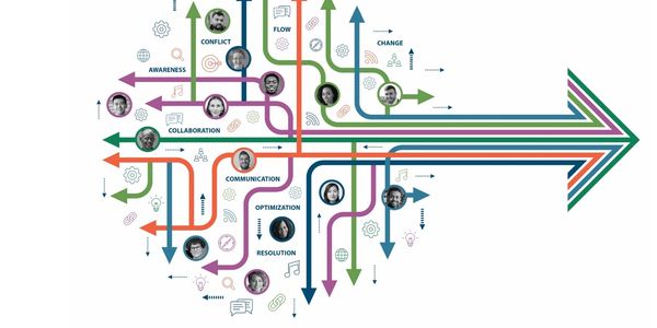 Arrow-shaped infographic with faces and keywords.