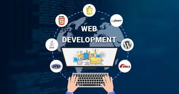 Our Custom Website Development Services Can Include Integrations With CRMs, ERPs, and More.