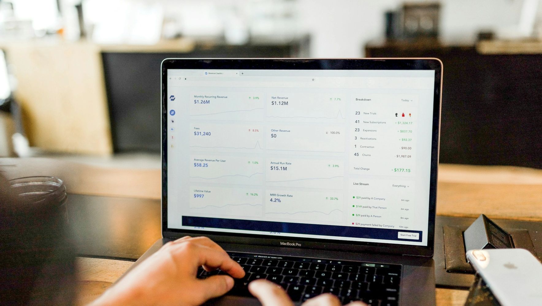 Image of business financial dashboard