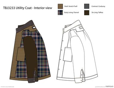 Technical illustration of the TBJ3233 Utility Coat's interior with fabric details.