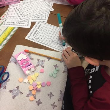 Hands-on math graphing