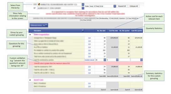 Marlow Solutions - Remote Data Gathering - Gathering Input