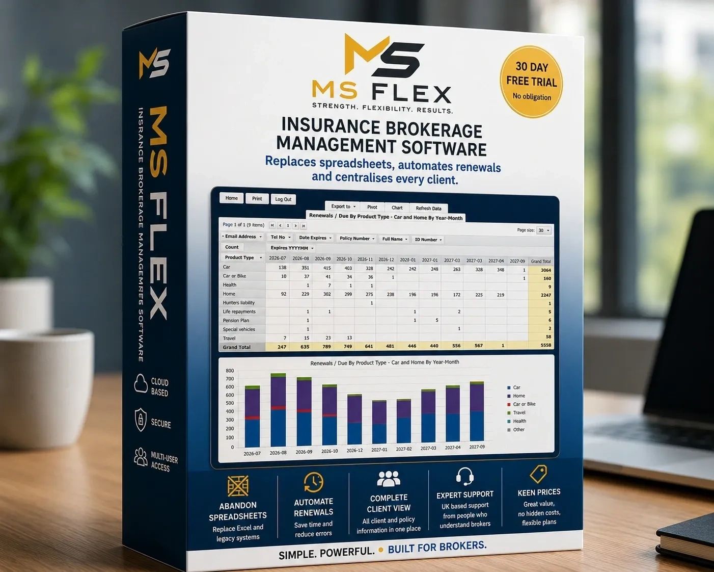 Replace spreadsheets, automate renewals and manage every client from one system.