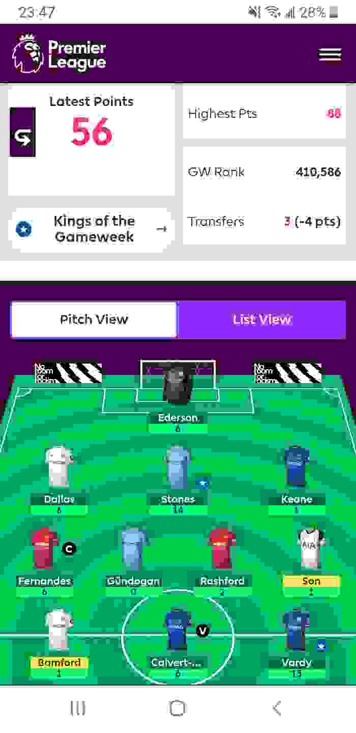 Hi everyone, this is my fantasy team for this gameweek. I think I did a pretty good job with my team