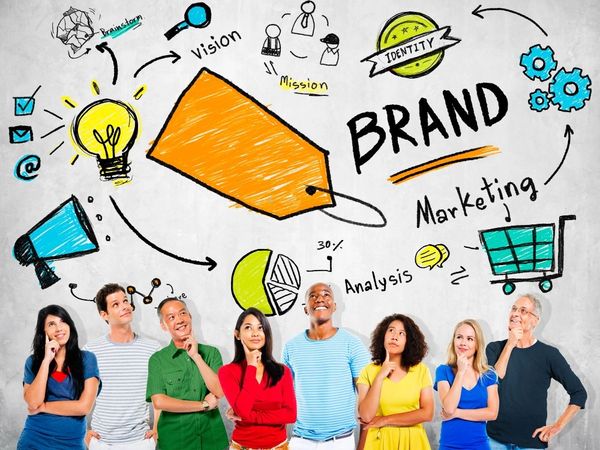 Branding, online marketing, offline marketing