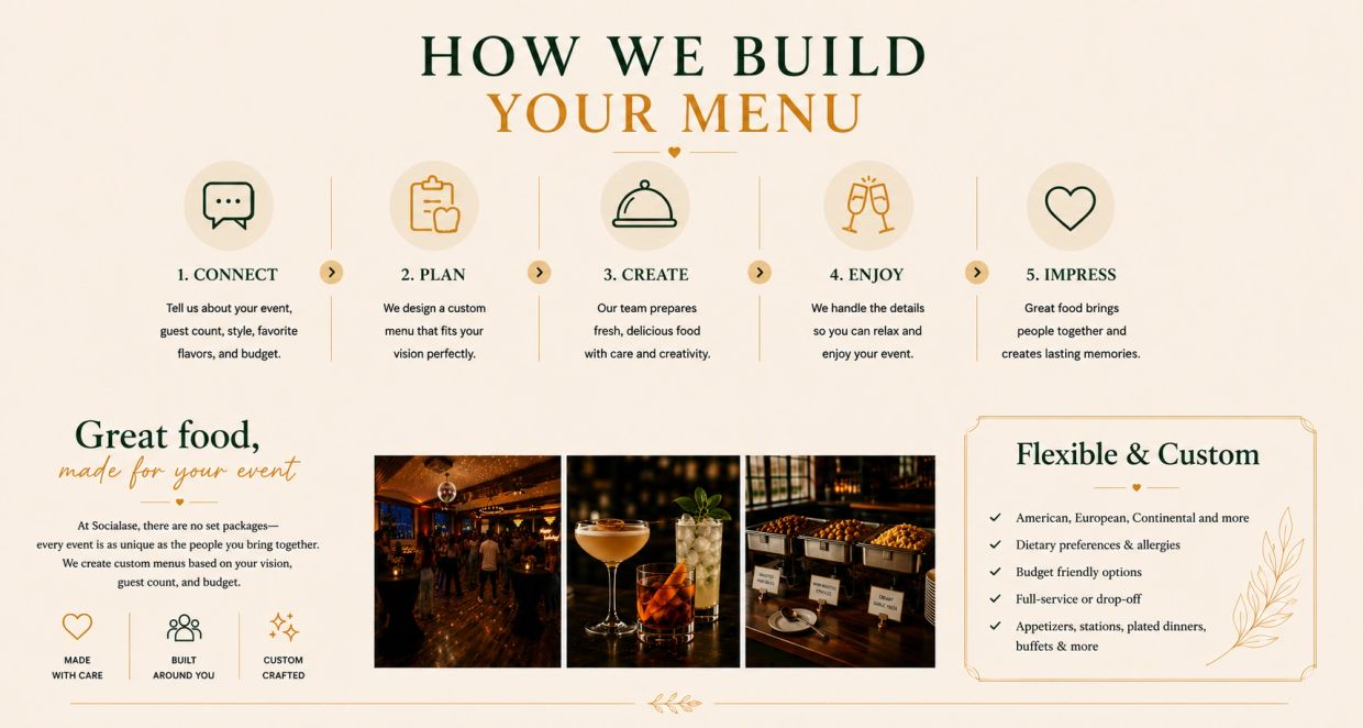 Steps to create a custom event menu with flexible options.