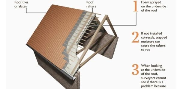 Understanding spray foam, #NSFIA, #sprayfoamadvice, #sprayfoamremoval