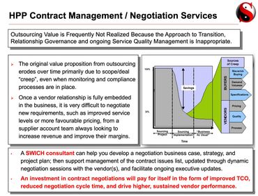 Overview of challenges in outsourcing value and contract negotiation services.