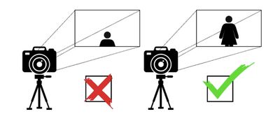 This image demonstrates how to and how not to set up your camera for online lessons.