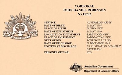 Australia. Dept of Veterans' Affairs. WW@ Nominal Roll record