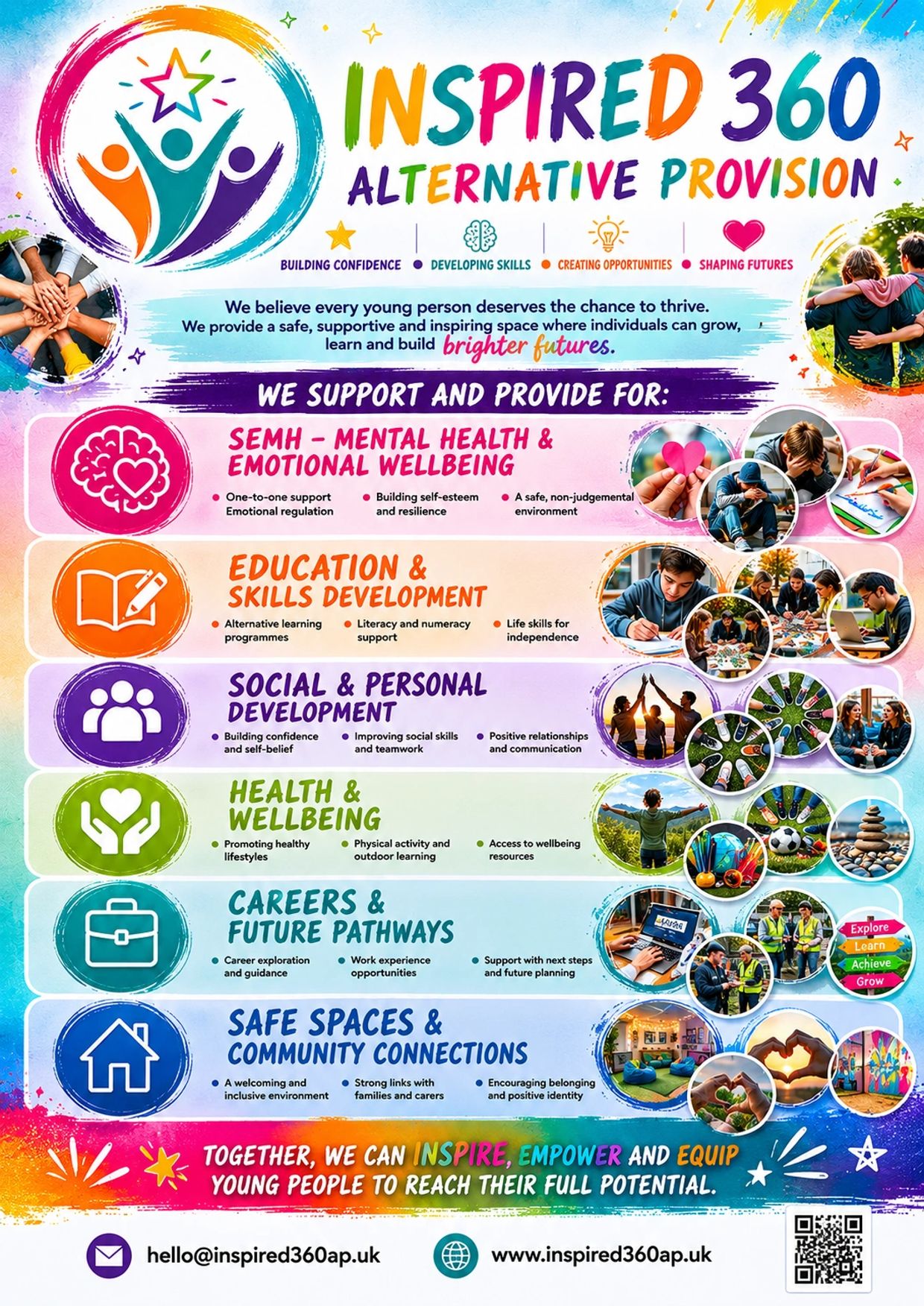 Colorful Inspired 360 flyer highlighting support services for youth mental health, education, wellbeing, and community connections.