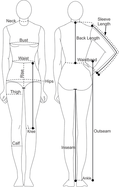 How to measure yourself and custom creations.
