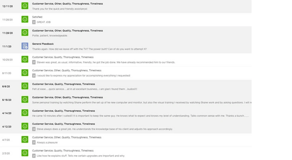 Reviews for Surprise Computer LLC