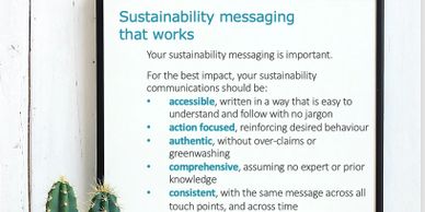 Poster "Sustainability messaging that works", leaning against wall, next to cacti.
