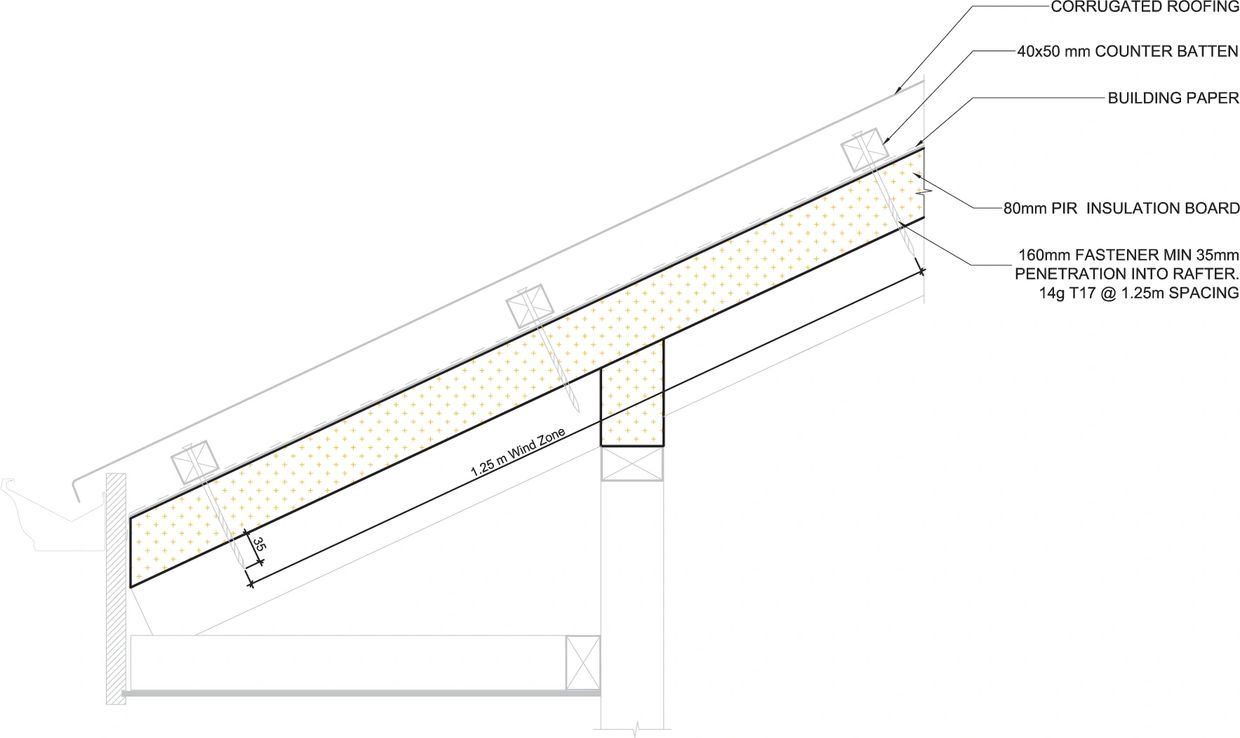 Angled roof insulation board implementation