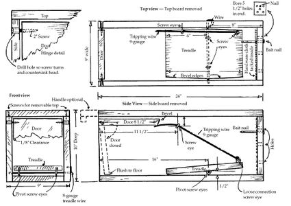 How to build a Tom Butzen Rabbit Trap