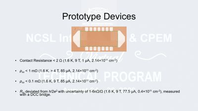 Graphene-based Quantum Hall Resistance Prototype device specifications