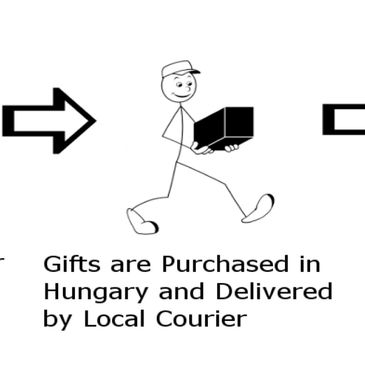 Man delivering gifts in Hungary