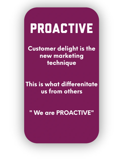 This image is about the response we do to our clients and customers regarding the their requirements