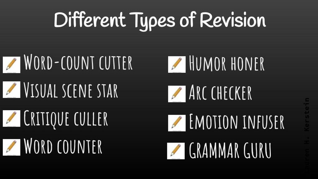 Types of Revision