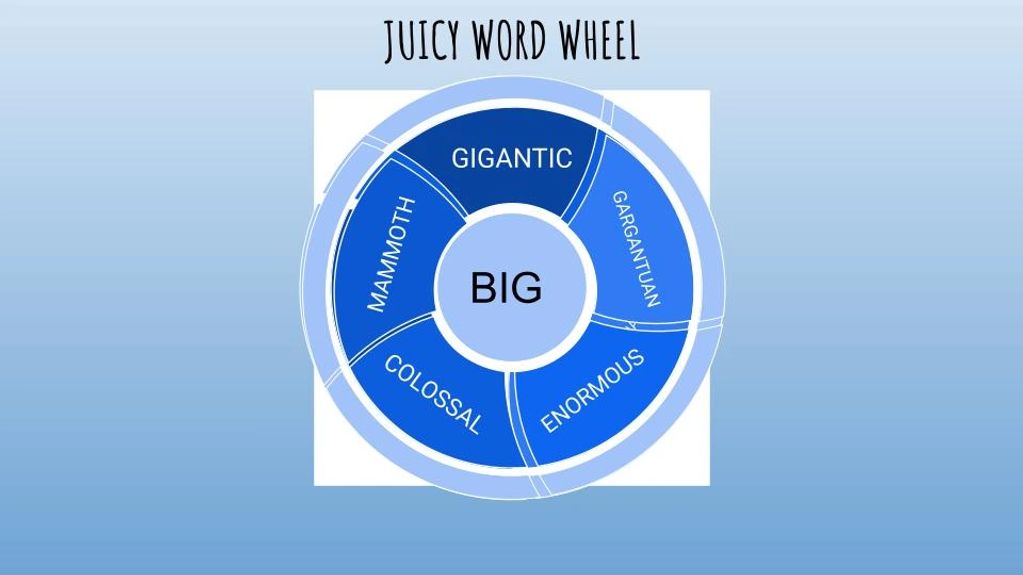 Juicy Word Wheel