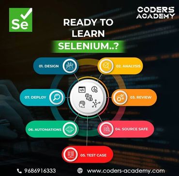 coders academy, bangalore, learn selenium