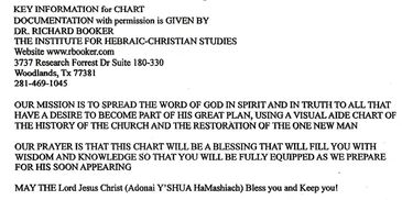 Text detailing the mission and contact information of the Institute for Hebraic-Christian Studies.
