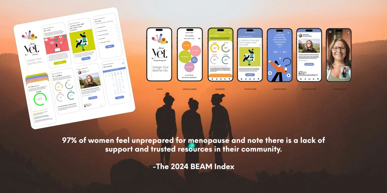 App screens highlight support for women unprepared for menopause, backed by 2024 BEAM Index data.