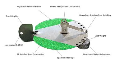 Trolling Diver: Stainless Steel Directional Diver