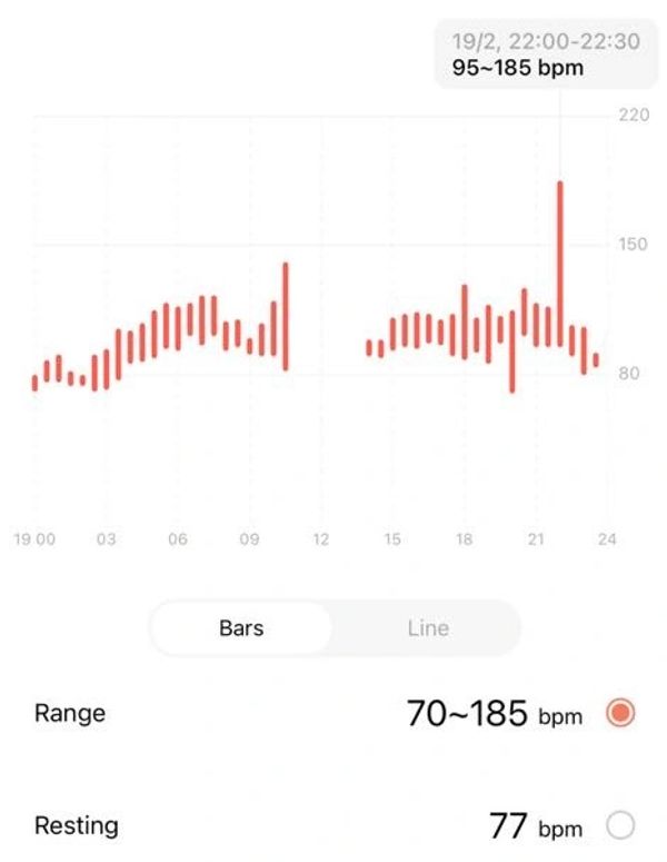 With Postural Orthostatic Tachycardia Syndrome (POTS), my heart rate increases abnormally.