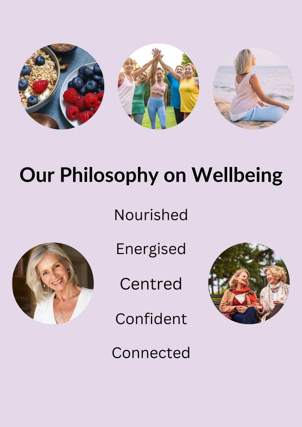 Images of nutritious food, fit women, calm woman confident women, friends laughing