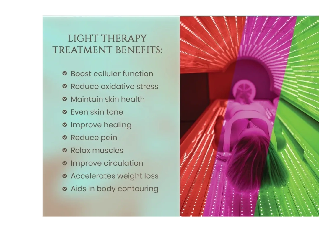 Woman receiving light therapy in a futuristic pod with treatment benefits listed.