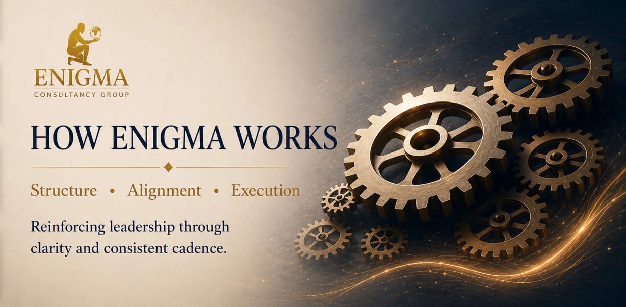 Enigma Consultancy explains leadership with gears symbolizing structure, alignment, and execution.