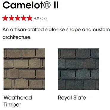 Close-up of Camelot II roofing shingles in Weathered Timber and Royal Slate colors.