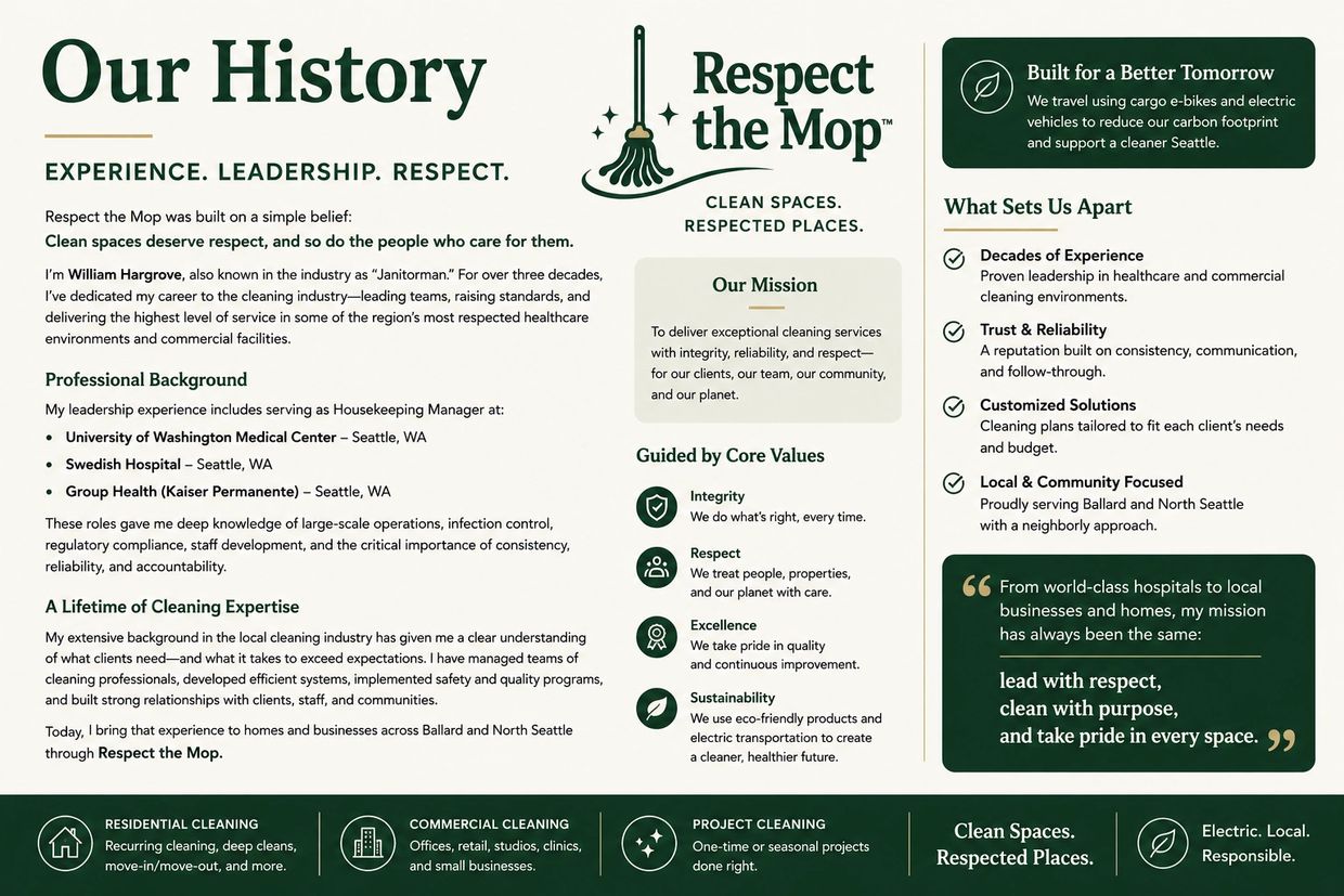 Respect the Mop's cleaning mission with integrity and sustainability.