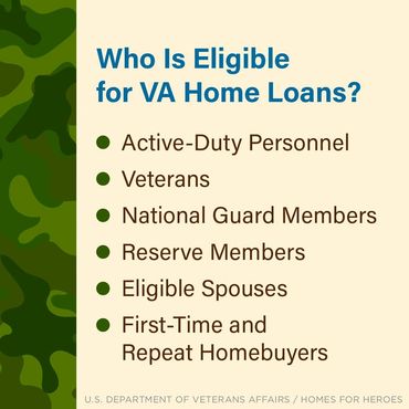 VA home loan information