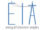 EIA