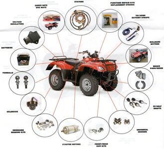 SALES SERVICE PARTS ALL NEW AND USED QUADS BUGGIES ATV UTV ACCESSORIES LOGIC TRAILERS EQUESTRIAN 